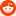 ListOfSubreddits
